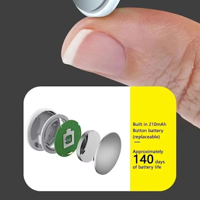 Ir Tag Gps Apple Android